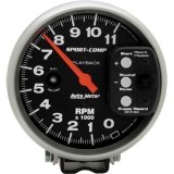 Pressure gauges, thermometers, instrumentation for Renault R4 4L.
