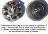 Clutch mechanism 160mm, for Renault R3 / R4, 4L. Updated editing.