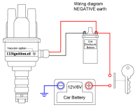 Allumeur 123Ignition pour Renault R4 4L. Moteur Cléon. Programmable avec Smartphone ou Tablette, Pas de Courbe Préprogrammée, Utilisateur Averti Uniquement. Liaison Avec Smartphone via Bluetooth. – Image 3