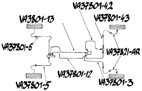 tuyaux rgides montage répartiteur 3 voies pour 4l berline et f4